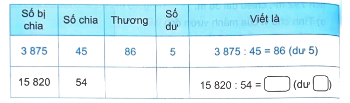 Giải bài 44: Chia cho số có hai chữ số (tiết 3) trang 27 vở bài tập Toán 4 - Kết nối tri thức với cuộc sống 3