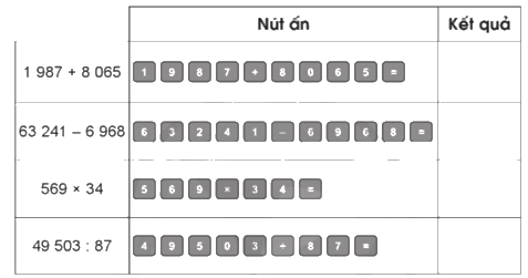 Giải bài 44: Sử dụng máy tính cầm tay vở bài tập Toán 5 - Cánh diều 0 1