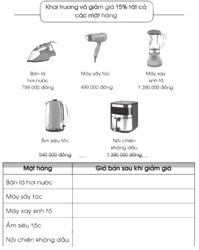 Giải bài 44: Sử dụng máy tính cầm tay vở bài tập Toán 5 - Cánh diều 6