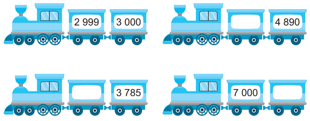 Giải bài 45: Các số có bốn chữ số. Số 10 000 (tiết 2) trang 4 vở bài tập Toán 3 - Kết nối tri thức với cuộc sống 1 1