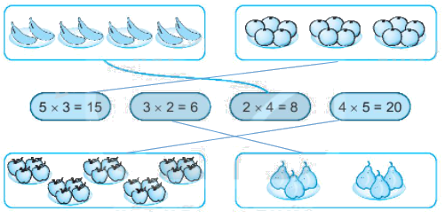 Giải bài 45: Luyện tập chung (tiết 1) trang 24 Vở bài tập toán 2 - Kết nối tri thức với cuộc sống 2