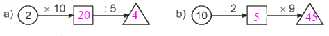 Giải bài 45: Luyện tập chung (tiết 2) trang 25 Vở bài tập toán 2 - Kết nối tri thức với cuộc sống 3 2