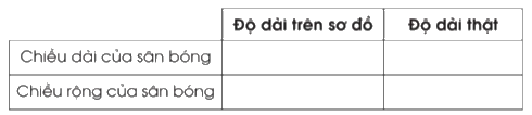 Giải bài 45: Tỉ lệ bản đồ trang 110, 111, 112, 113 vở bài tập Toán 5 - Cánh diều 4