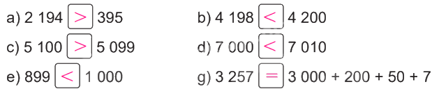 Giải bài 46: So sánh các số trong phạm vi 10 000 (tiết 1) trang 7 vở bài tập Toán 3 - Kết nối tri thức với cuộc sống 2