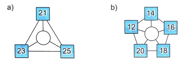 Giải bài 46: Tìm số trung bình cộng (tiết 2) trang 33 vở bài tập Toán 4 - Kết nối tri thức với cuộc sống 0 1