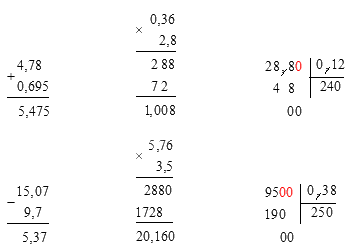 Giải bài 47: Em ôn lại những gì đã học trang 117, 118, 119, 120 vở bài tập Toán 5 - Cánh diều 2