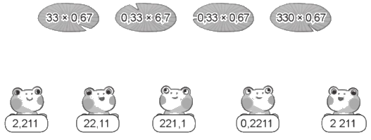 Giải bài 47: Em ôn lại những gì đã học trang 117, 118, 119, 120 vở bài tập Toán 5 - Cánh diều 2 1