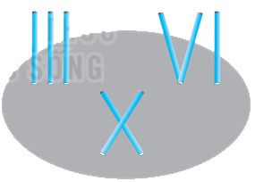 Giải bài 47: Làm quen với chữ số La Mã (tiết 2) trang 11 vở bài tập Toán 3 - Kết nối tri thức với cuộc sống 0 1