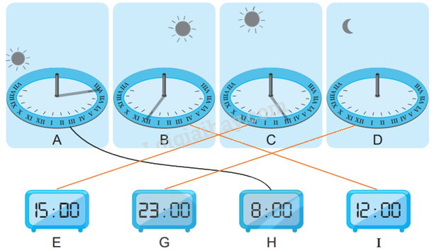 Giải bài 47: Làm quen với chữ số La Mã (tiết 2) trang 11 vở bài tập Toán 3 - Kết nối tri thức với cuộc sống 2 2