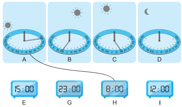 Giải bài 47: Làm quen với chữ số La Mã (tiết 2) trang 11 vở bài tập Toán 3 - Kết nối tri thức với cuộc sống 5