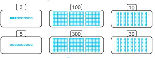 Giải bài 48: Đơn vị, chục, trăm, nghìn (tiết 1) Vở bài tập toán 2 - Kế nối tri thức với cuộc sống 1 1