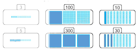 Giải bài 48: Đơn vị, chục, trăm, nghìn (tiết 1) Vở bài tập toán 2 - Kế nối tri thức với cuộc sống 1 2