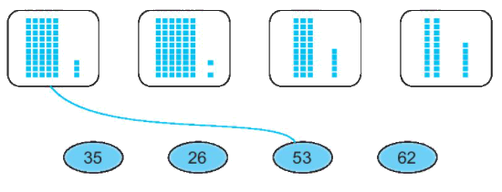 Giải bài 48: Đơn vị, chục, trăm, nghìn (tiết 1) Vở bài tập toán 2 - Kế nối tri thức với cuộc sống 5