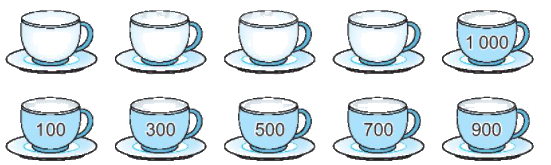 Giải bài 49: Các số tròn trăm, tròn chục (tiết 1) Vở bài tập toán 2 - Kết nối tri thức với cuộc sống 1 1