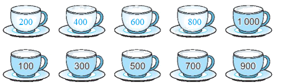 Giải bài 49: Các số tròn trăm, tròn chục (tiết 1) Vở bài tập toán 2 - Kết nối tri thức với cuộc sống 1 2