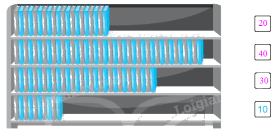 Giải bài 49: Các số tròn trăm, tròn chục (tiết 2) Vở bài tập toán 2 - Kết nối tri thức với cuộc sống 4