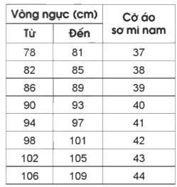 Giải bài 49: Ôn tập chung trang 124, 125, 126 vở bài tập Toán 5 - Cánh diều 4 1