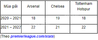 Giải bài 5.10 trang 63 sách bài tập toán 8 - Kết nối tri thức với cuộc sống 1