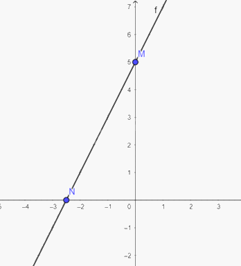 Giải bài 5.16 trang 16 SGK Toán 8 - Cùng khám phá 2
