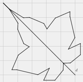 Giải Bài 5.20 trang 110 SGK Toán 6 Kết nối tri thức với cuộc sống tập 1 3