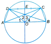 Giải bài 5.29 trang 71 sách bài tập toán 9 - Kết nối tri thức tập 1 2