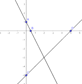 Giải bài 5.35 trang 34 SGK Toán 8 - Cùng khám phá 2