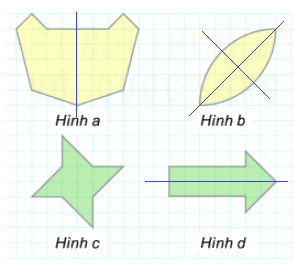 Giải Bài 5.4 trang 102 SGK Toán 6 Kết nối tri thức với cuộc sống tập 1 3