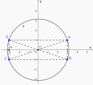 Giải bài 5.4 trang 56 sách bài tập toán 9 - Kết nối tri thức tập 1 2