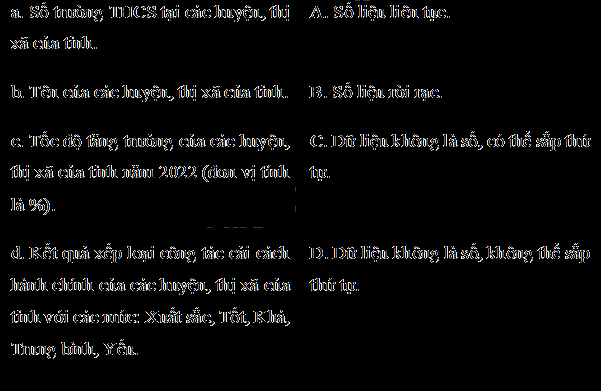 Giải bài 5.4 trang 58 sách bài tập toán 8 - Kết nối tri thức với cuộc sống 1