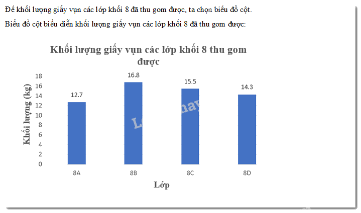 Giải bài 5.7 trang 98 SGK Toán 8 tập 1 - Kết nối tri thức 3