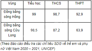 Giải bài 5.8 trang 62 sách bài tập toán 8 - Kết nối tri thức với cuộc sống 1