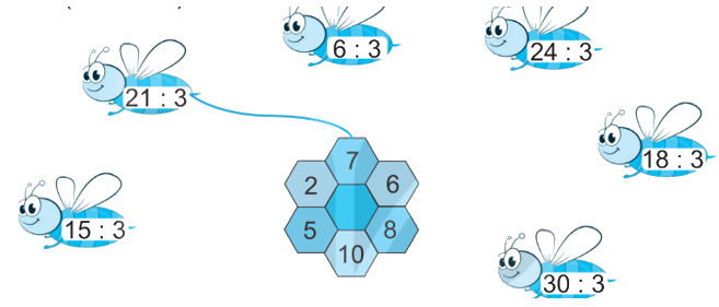 Giải bài 5: Bảng nhân 3, bảng chia 3 (tiết 2) trang 14 vở bài tập Toán 3 - Kết nối tri thức với cuộc sống 1 1