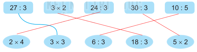 Giải bài 5: Bảng nhân 3, bảng chia 3 (tiết 2) trang 14 vở bài tập Toán 3 - Kết nối tri thức với cuộc sống 2 2