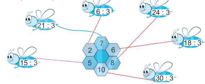 Giải bài 5: Bảng nhân 3, bảng chia 3 (tiết 2) trang 14 vở bài tập Toán 3 - Kết nối tri thức với cuộc sống 4