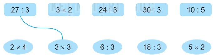 Giải bài 5: Bảng nhân 3, bảng chia 3 (tiết 2) trang 14 vở bài tập Toán 3 - Kết nối tri thức với cuộc sống 5