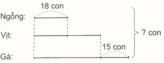 Giải bài 5: Giải bài toán có ba bước tính (tiết 2) trang 18 vở bài tập Toán 4 - Kết nối tri thức với cuộc sống 1