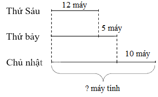 Giải bài 5: Giải bài toán có ba bước tính (tiết 2) trang 18 vở bài tập Toán 4 - Kết nối tri thức với cuộc sống 2