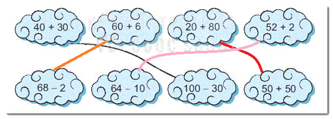 Giải bài 5: Ôn tập phép cộng, phép trừ (không nhớ) trong phạm vi 100 (tiết 1) trang 22, 23 Vở bài tập Toán 2 - Kết nối tri thức với cuộc sống 2 3