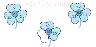 Giải bài 5: Ôn tập phép cộng, phép trừ (không nhớ) trong phạm vi 100 (tiết 3) trang 24, 25 Vở bài tập Toán 2 - Kết nối tri thức với cuộc sống 5