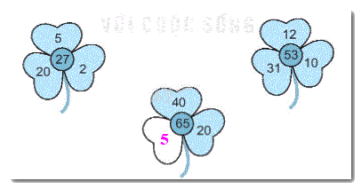 Giải bài 5: Ôn tập phép cộng, phép trừ (không nhớ) trong phạm vi 100 (tiết 3) trang 24, 25 Vở bài tập Toán 2 - Kết nối tri thức với cuộc sống 6