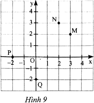 Giải bài 5 trang 10 sách bài tập toán 8 - Chân trời sáng tạo tập 2 1