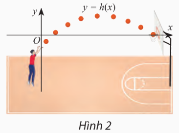 Giải bài 5 trang 10 SGK Toán 10 tập 2 – Chân trời sáng tạo 1