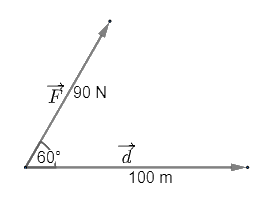 Giải bài 5 trang 101 SGK Toán 10 tập 1 – Chân trời sáng tạo 2