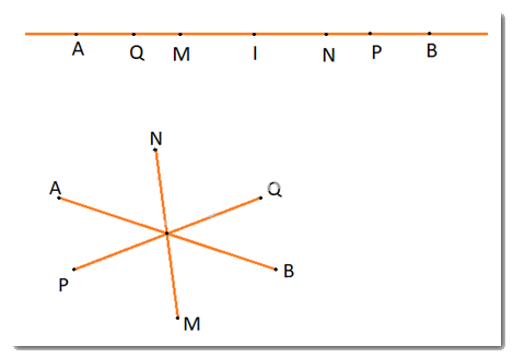 Giải bài 5 trang 104 sách bài tập Toán 6 – Chân trời sáng tạo Tập 2 2