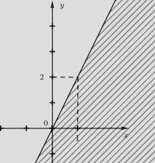 Giải bài 5 trang 25 SBT toán 10 - Cánh diều 1