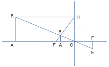 Giải bài 5 trang 33 Chuyên đề học tập Toán 11 Cánh diều 3