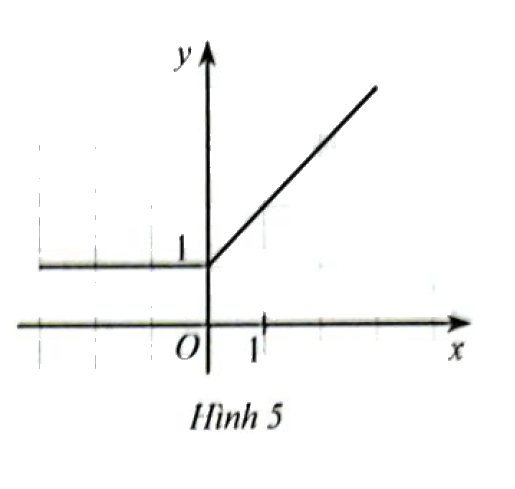 Giải bài 5 trang 43 SBT toán 10 - Cánh diều 1