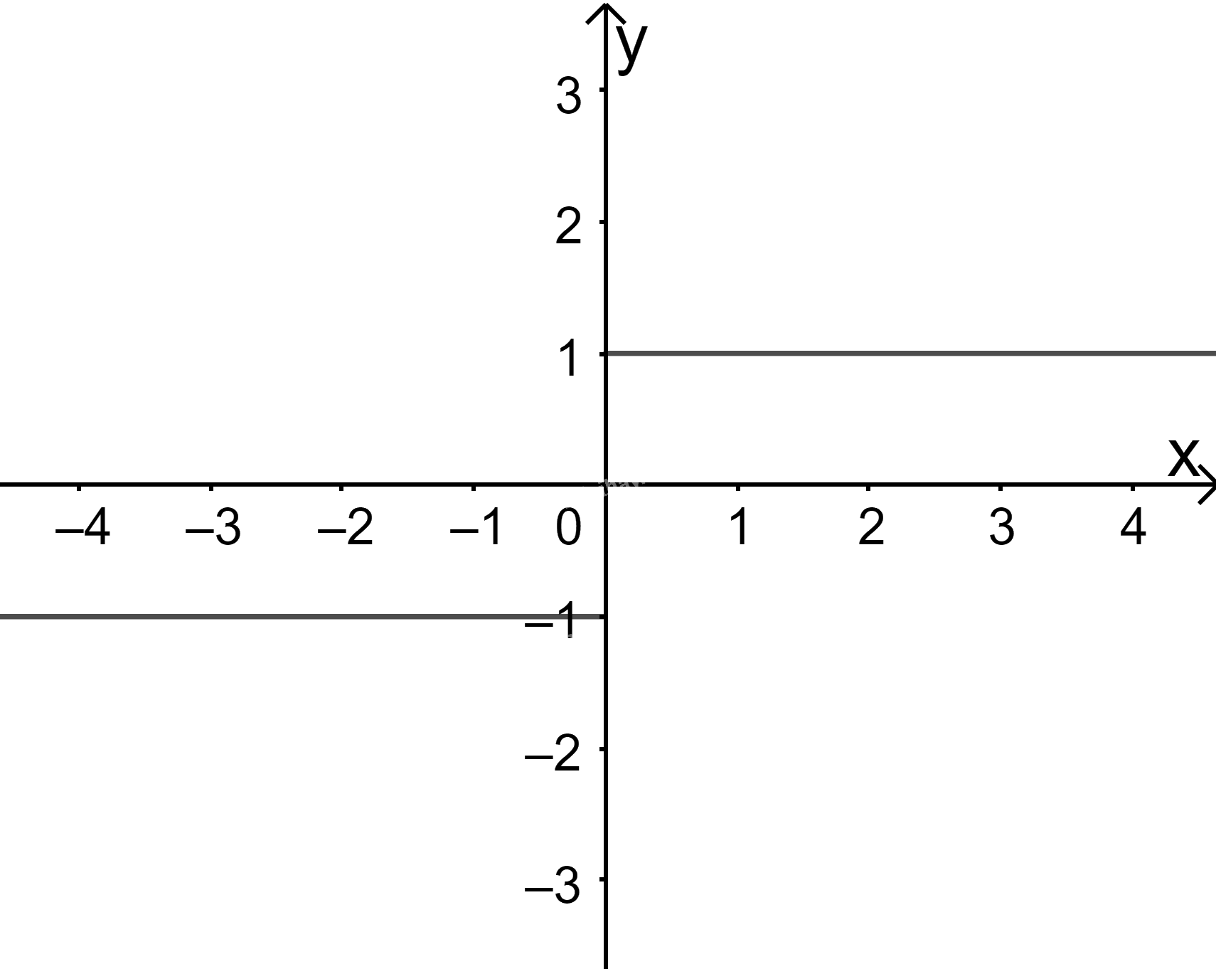 Giải bài 5 trang 48 SGK Toán 10 tập 1 – Chân trời sáng tạo 2