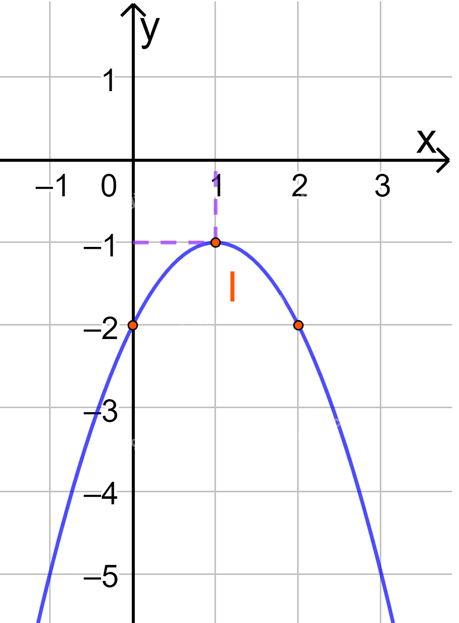 Giải bài 5 trang 61 SGK Toán 10 tập 1 – Cánh diều 4
