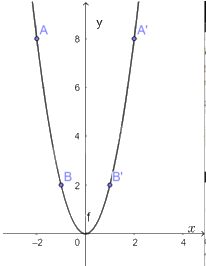 Giải bài 5 trang 7 sách bài tập toán 9 - Chân trời sáng tạo tập 2 3